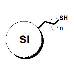 S824453 巯基硅胶金属吸附剂, MK-I