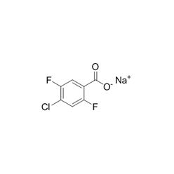 1421029-91-5S828492 4-氯-2,4-二氟苯甲酸钠, ≥95%