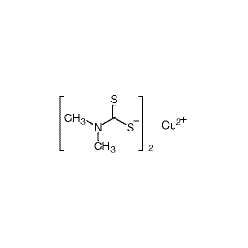 137-29-1二甲基二硫代氨基甲酸铜(II)