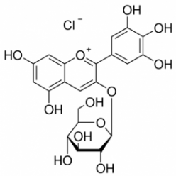 6906-38-3Delphinidin 3-β-D-Glucoside